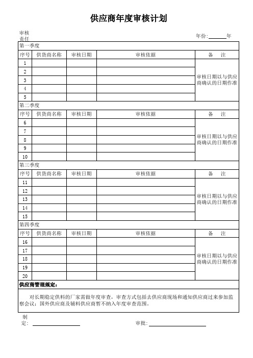 采购部供应商年度审核计划书样板