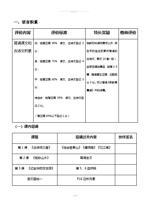 人教版四年级下册背诵积累、多音字、易错字音