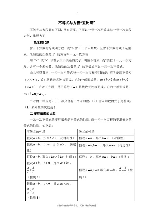 华东师大版数学七年级下册第8章 单元综合复习不等式与方程五对比