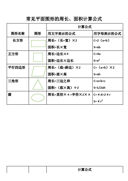 图形的周长、面积计算公式