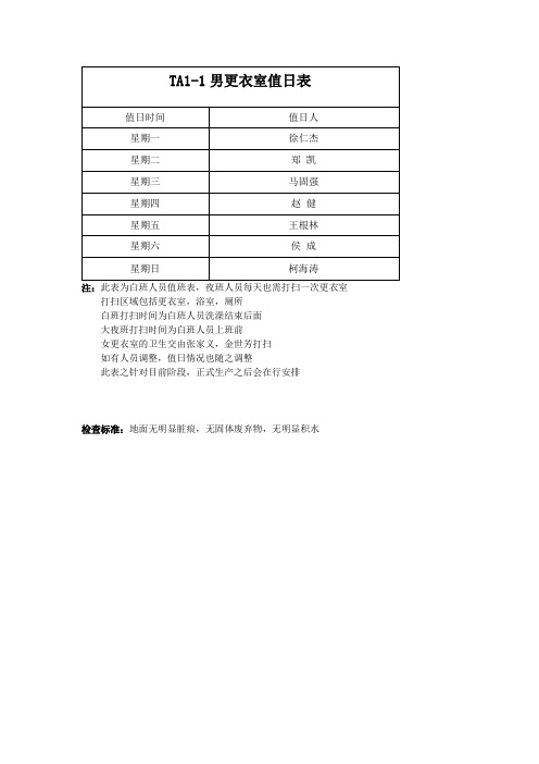 TA1-1值日表