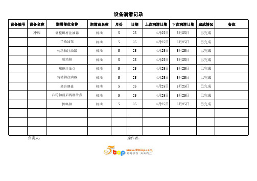 冲床设备润滑记录表