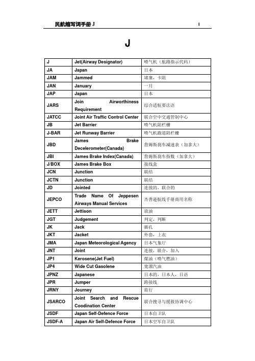 民航英语缩略词J