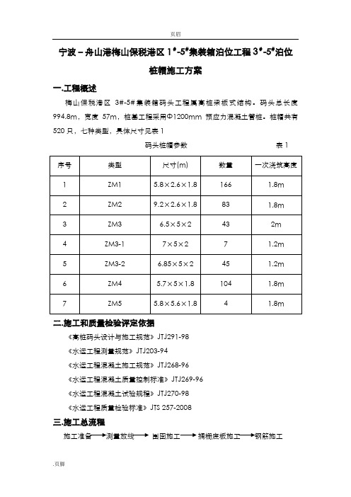 桩帽施工方案