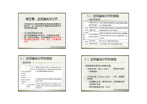 (6)空间查询与分析