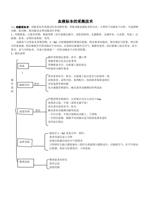 血液标本采集技术文档 (2)