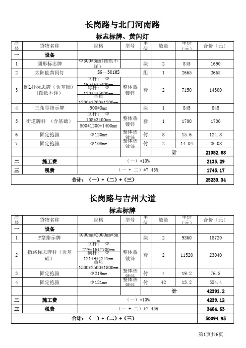 清单计量申请表(施工单位范表)