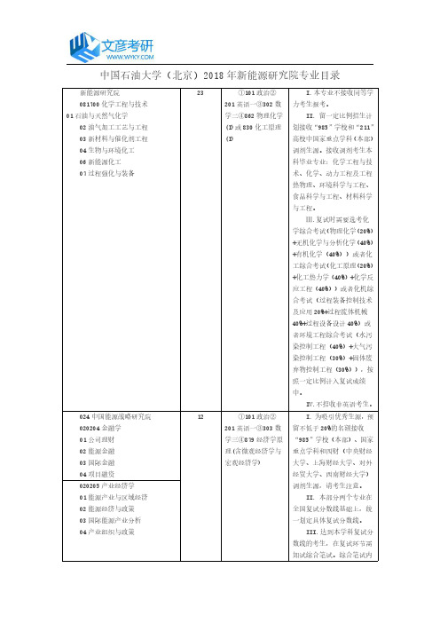 中国石油大学(北京)2018年新能源研究院专业目录_中国石油大学(北京)考研网