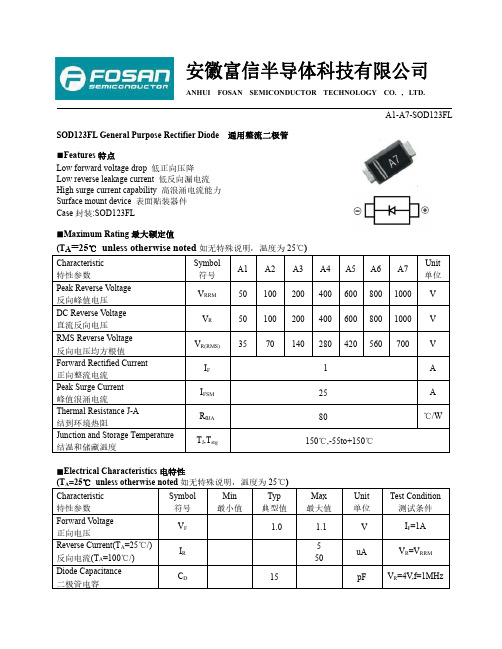 FOSAN富信电子 二级管 A1-A7-SOD123FL-产品规格书