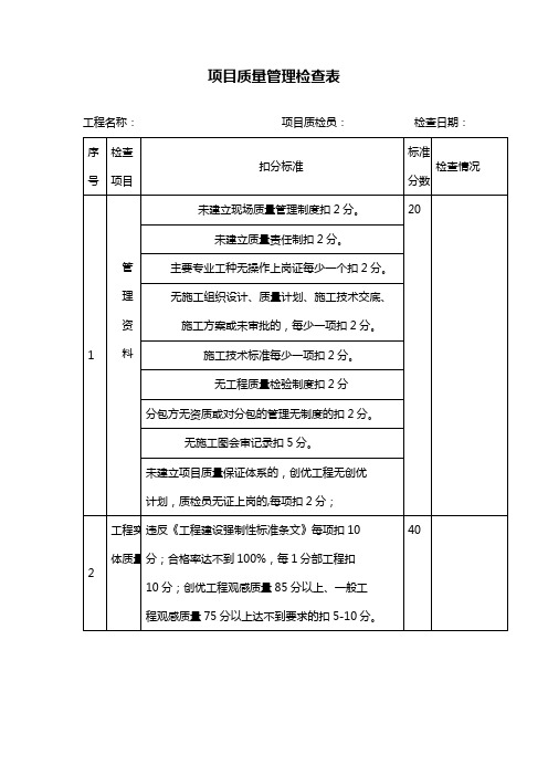 项目质量管理检查表