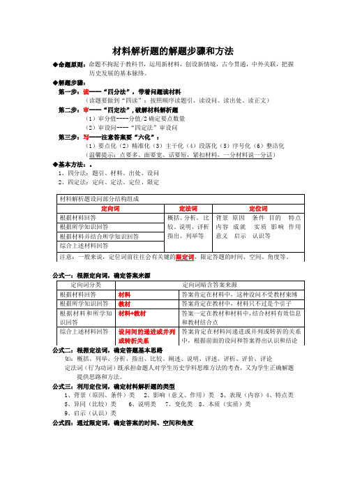 材料解析题的解题步骤和方法