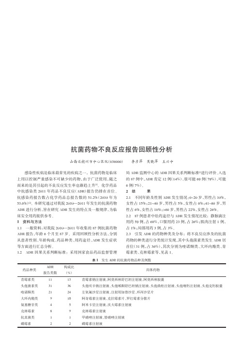 抗菌药物不良反应报告回顾性分析李彦萍