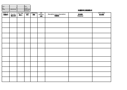 问题清单及跟踪格式