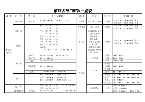 各部门上班时间一览表