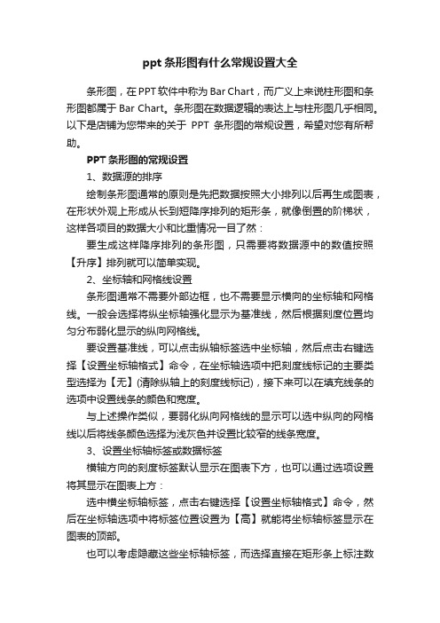 ppt条形图有什么常规设置大全