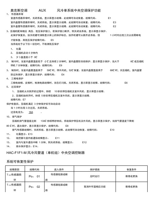 天加中央空调故障代码统计