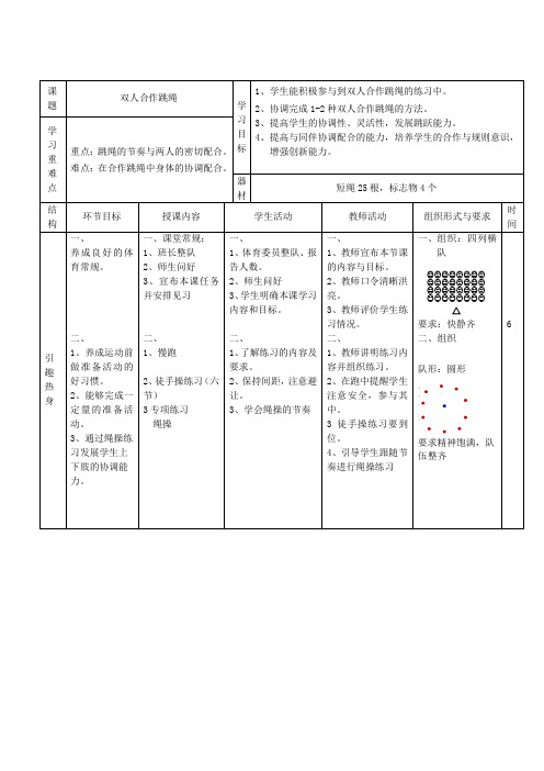 小学体育_双人合作跳绳教学设计学情分析教材分析课后反思