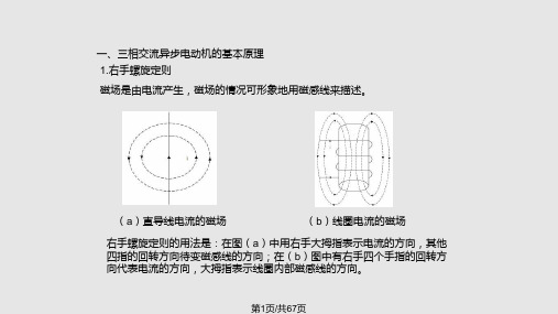 电机变频器基本原理概述PPT课件