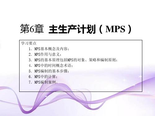 MPS详细介绍