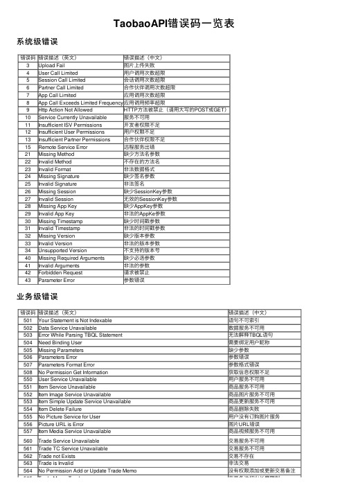 TaobaoAPI错误码一览表