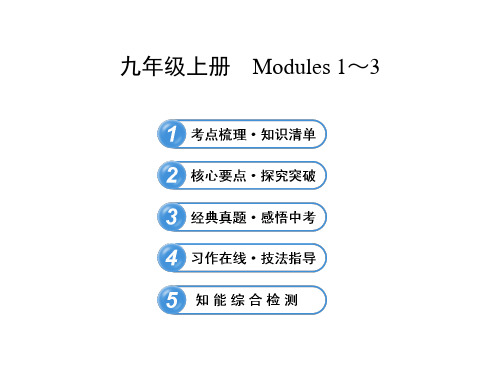 英语复习课件：九年级上册+Modules+1-3(外研版)(共47张PPT)