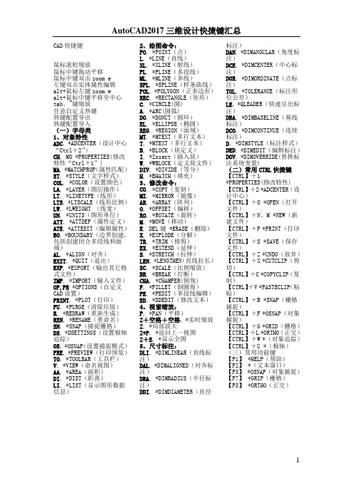 AutoCAD2017新版本三维3D设计快捷键汇总要点