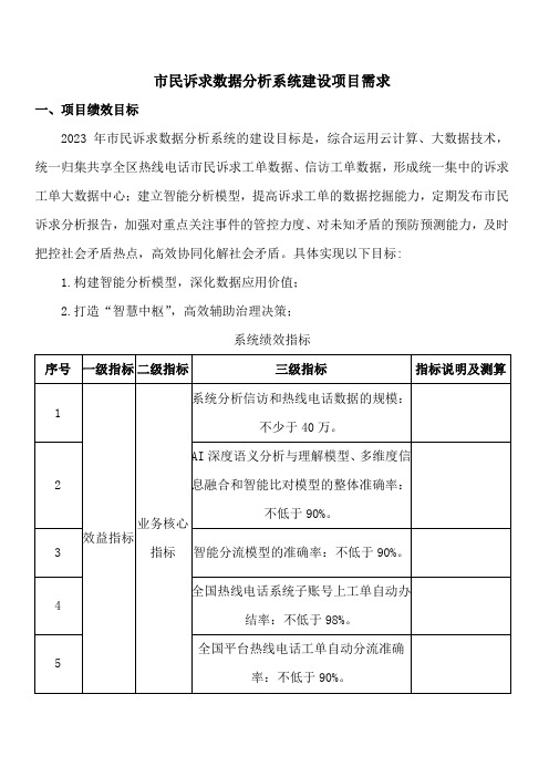 市民诉求数据分析系统建设项目需求