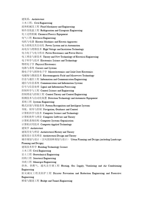 大学专业英文翻译