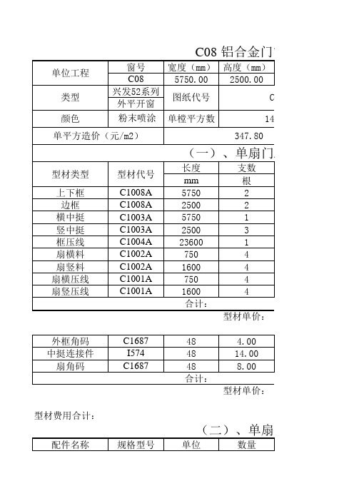 铝合金门窗平方成本分析表(1)