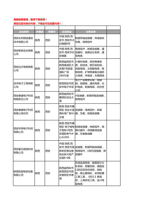 新版陕西省西安射频电缆工商企业公司商家名录名单联系方式大全32家