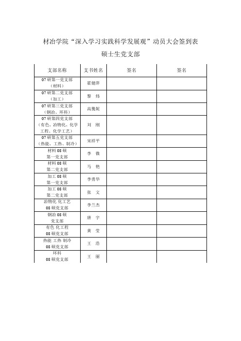 学生党支部会议签到表