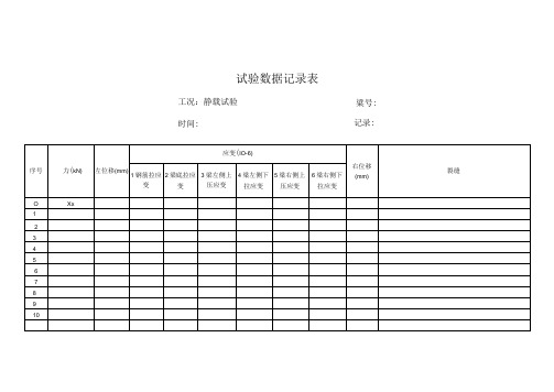 试验数据记录表