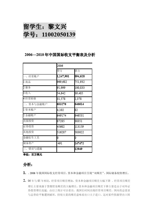 2006—2010年中国国际收支平衡表及分析