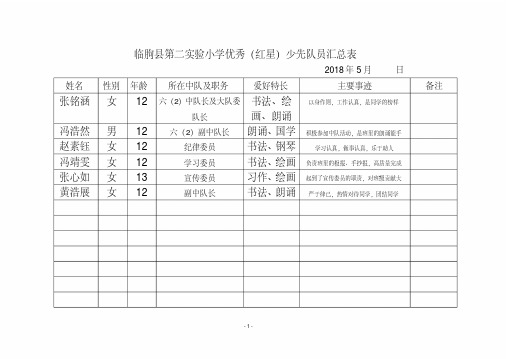 (红星)少先队员的汇总表,推荐文档