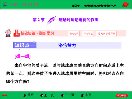 【三维设计】2015高考物理(人教通用版)大一轮复习精讲课件:第8章 磁场 第2节 磁场对运动电荷的作用