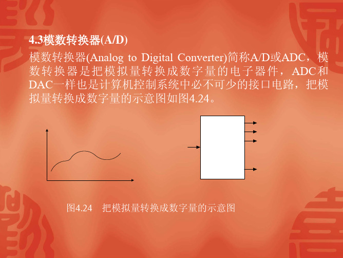 43模数转换器(AD)