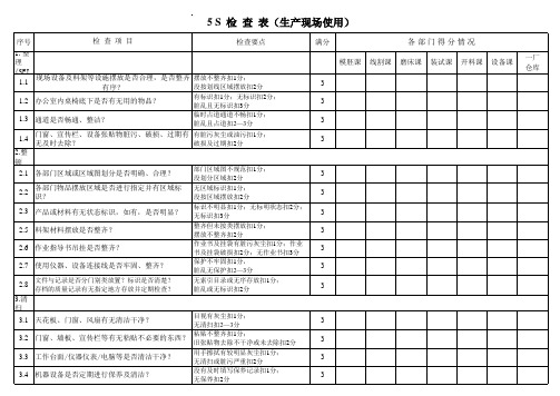 5S检查表