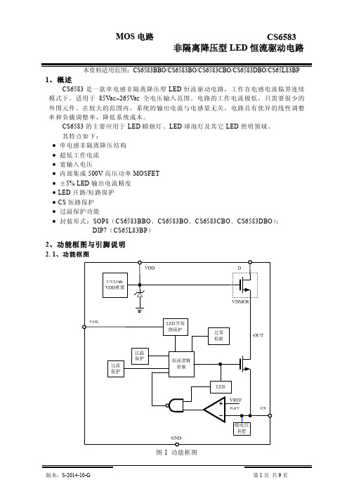 CS6583 LED电源PDF规格书