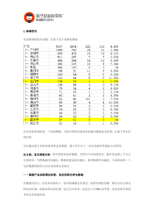 淘宝直通车实操讲解地域与时间折扣的设置