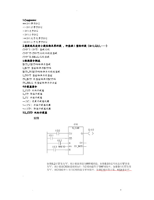 STEP7-功能块全中文说明