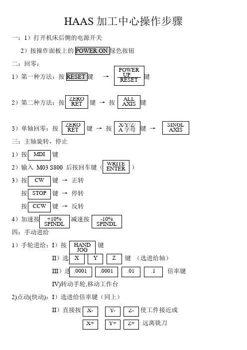 HAAS加工中心操作简易说明