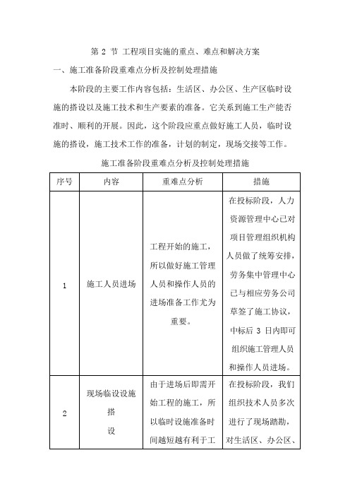 工程项目实施的重点、难点和的解决方案