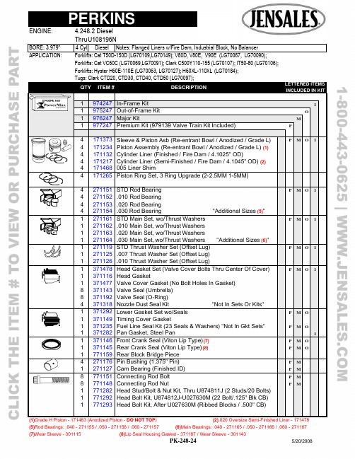 伯克林斯4.248.2 Diesel Thru U108196N引擎维修工具包说明书