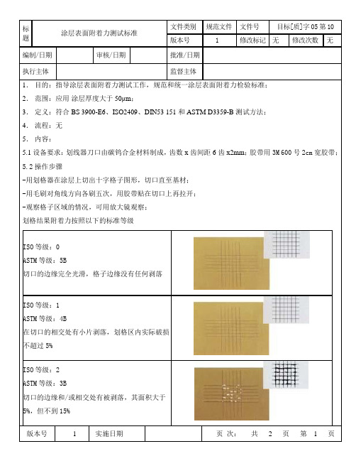 涂层表面附着力测试标准