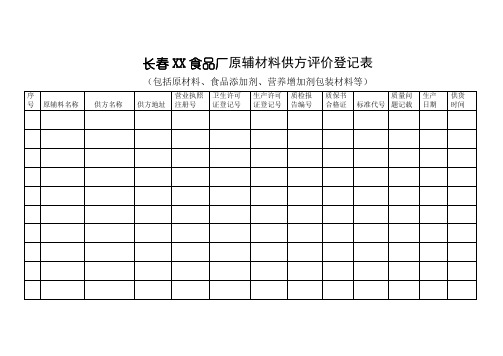 食品厂原辅材料供方评价登记表