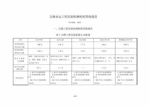 号文《公路水运工程试验检测机构等级标准》