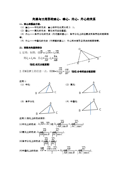 向量与三角形内心外心重心垂心