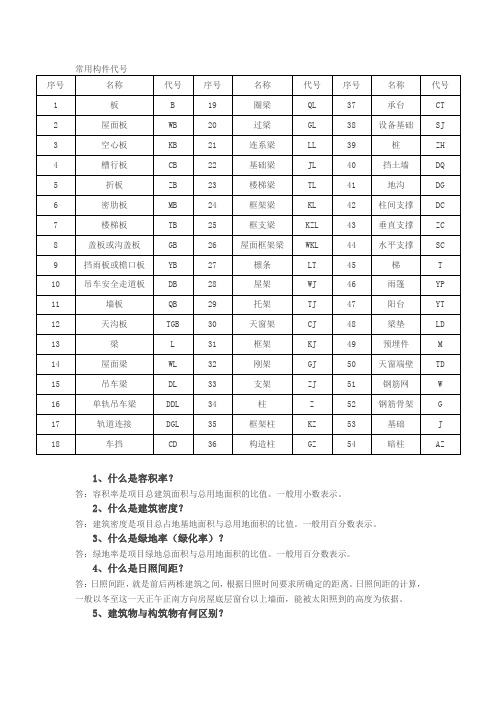 常用构件代号