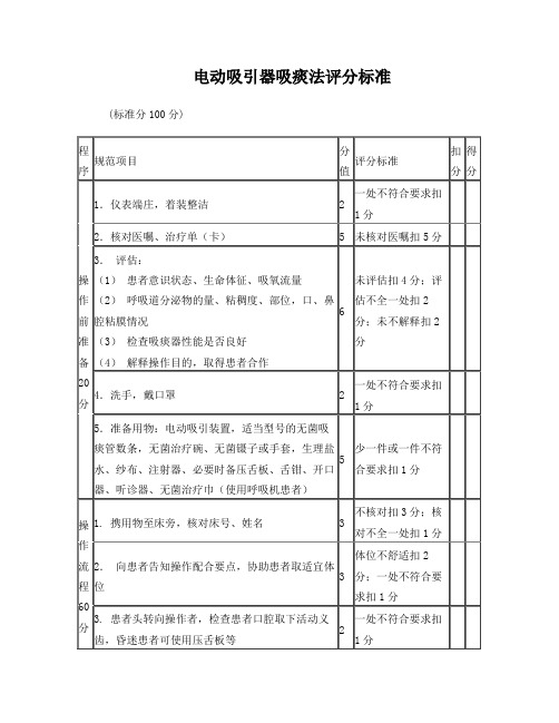 电动吸引器吸痰法评分标准