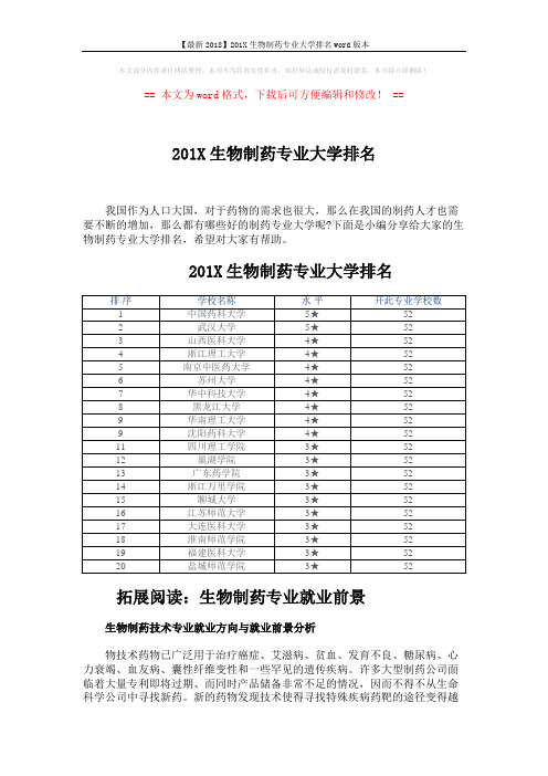 【最新2018】201X生物制药专业大学排名word版本 (3页)